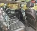 Киа Соренто 2015 в Могилев-Подольском на Automoto.ua Белый Киа Соренто, объемом двигателя 2.2 л и пробегом 214 тыс. км за 19300 $, фото 40 на Automoto.ua