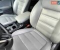 Белый Киа Соренто, объемом двигателя 2 л и пробегом 187 тыс. км за 13990 $, фото 35 на Automoto.ua