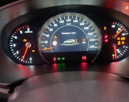 Белый Киа Соренто, объемом двигателя 2.2 л и пробегом 213 тыс. км за 21999 $, фото 97 на Automoto.ua