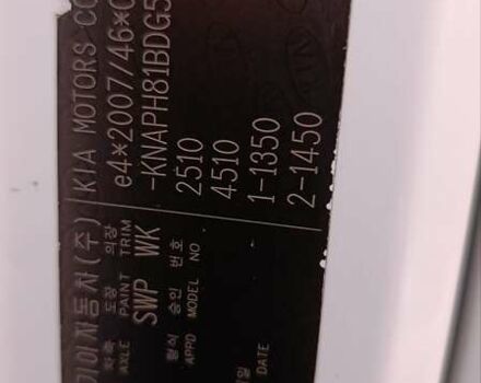 Белый Киа Соренто, объемом двигателя 2.2 л и пробегом 213 тыс. км за 21999 $, фото 92 на Automoto.ua