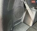 Белый Киа Соренто, объемом двигателя 2.2 л и пробегом 207 тыс. км за 22350 $, фото 126 на Automoto.ua