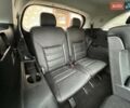 Белый Киа Соренто, объемом двигателя 2.2 л и пробегом 207 тыс. км за 22350 $, фото 113 на Automoto.ua