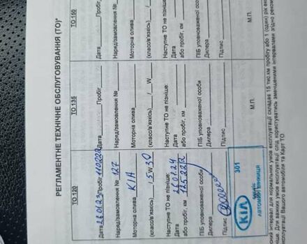 Белый Киа Соренто, объемом двигателя 2.2 л и пробегом 145 тыс. км за 25000 $, фото 44 на Automoto.ua