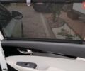 Белый Киа Соренто, объемом двигателя 2.2 л и пробегом 213 тыс. км за 21999 $, фото 77 на Automoto.ua