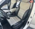 Білий Кіа Соренто, об'ємом двигуна 2.2 л та пробігом 205 тис. км за 22999 $, фото 10 на Automoto.ua