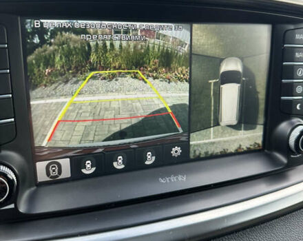 Білий Кіа Соренто, об'ємом двигуна 2.2 л та пробігом 205 тис. км за 22900 $, фото 35 на Automoto.ua