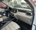 Білий Кіа Соренто, об'ємом двигуна 2.2 л та пробігом 205 тис. км за 22999 $, фото 24 на Automoto.ua