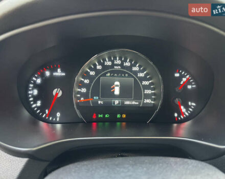 Белый Киа Соренто, объемом двигателя 2.2 л и пробегом 183 тыс. км за 23600 $, фото 49 на Automoto.ua