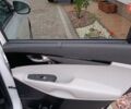 Белый Киа Соренто, объемом двигателя 2.2 л и пробегом 213 тыс. км за 21999 $, фото 76 на Automoto.ua