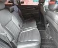 Белый Киа Соренто, объемом двигателя 2.2 л и пробегом 130 тыс. км за 25500 $, фото 25 на Automoto.ua