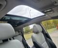 Білий Кіа Соренто, об'ємом двигуна 2.2 л та пробігом 126 тис. км за 23600 $, фото 26 на Automoto.ua