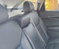 Білий Кіа Соренто, об'ємом двигуна 2.4 л та пробігом 126 тис. км за 17900 $, фото 54 на Automoto.ua