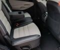 Белый Киа Соренто, объемом двигателя 2.2 л и пробегом 213 тыс. км за 21999 $, фото 73 на Automoto.ua