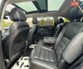 Белый Киа Соренто, объемом двигателя 2.2 л и пробегом 207 тыс. км за 22350 $, фото 105 на Automoto.ua