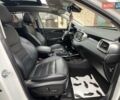Белый Киа Соренто, объемом двигателя 2.2 л и пробегом 207 тыс. км за 22350 $, фото 117 на Automoto.ua