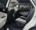 Білий Кіа Соренто, об'ємом двигуна 2.2 л та пробігом 126 тис. км за 23600 $, фото 11 на Automoto.ua