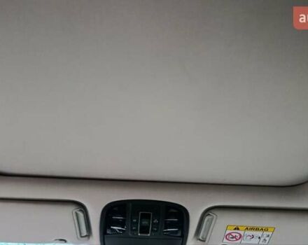 Белый Киа Соренто, объемом двигателя 2.2 л и пробегом 213 тыс. км за 21999 $, фото 52 на Automoto.ua