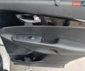 Белый Киа Соренто, объемом двигателя 2.2 л и пробегом 145 тыс. км за 25000 $, фото 24 на Automoto.ua