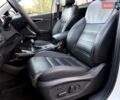 Белый Киа Соренто, объемом двигателя 2 л и пробегом 147 тыс. км за 20800 $, фото 30 на Automoto.ua