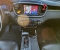 Белый Киа Соренто, объемом двигателя 2 л и пробегом 155 тыс. км за 23200 $, фото 16 на Automoto.ua