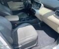 Белый Киа Соренто, объемом двигателя 2.4 л и пробегом 99 тыс. км за 15000 $, фото 13 на Automoto.ua