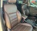 Киа Соренто 2017 в Ровно на Automoto.ua Белый Киа Соренто, объемом двигателя 2.2 л и пробегом 84 тыс. км за 26200 $, фото 37 на Automoto.ua