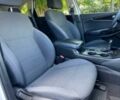 Кіа Соренто 2017 у Львові на Automoto.ua Білий Кіа Соренто, об'ємом двигуна 2.4 л та пробігом 61 тис. км за 10000 $, фото 9 на Automoto.ua