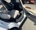 Білий Кіа Соренто, об'ємом двигуна 3.34 л та пробігом 200 тис. км за 15300 $, фото 4 на Automoto.ua