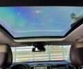 Белый Киа Соренто, объемом двигателя 2.2 л и пробегом 84 тыс. км за 26200 $, фото 4 на Automoto.ua