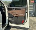 Белый Киа Соренто, объемом двигателя 2.2 л и пробегом 84 тыс. км за 26200 $, фото 34 на Automoto.ua