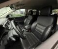 Киа Соренто 2017 в Киеве на Automoto.ua Белый Киа Соренто, объемом двигателя 2.2 л и пробегом 115 тыс. км за 12300 $, фото 6 на Automoto.ua