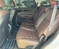Белый Киа Соренто, объемом двигателя 2.2 л и пробегом 84 тыс. км за 26200 $, фото 28 на Automoto.ua