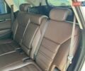 Белый Киа Соренто, объемом двигателя 2.2 л и пробегом 84 тыс. км за 26200 $, фото 29 на Automoto.ua