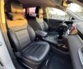 Белый Киа Соренто, объемом двигателя 2 л и пробегом 155 тыс. км за 23200 $, фото 14 на Automoto.ua