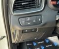 Киа Соренто 2017 в Ровно на Automoto.ua Белый Киа Соренто, объемом двигателя 2.2 л и пробегом 84 тыс. км за 26200 $, фото 16 на Automoto.ua