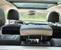 Белый Киа Соренто, объемом двигателя 2.2 л и пробегом 230 тыс. км за 25500 $, фото 39 на Automoto.ua
