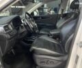 Білий Кіа Соренто, об'ємом двигуна 2.2 л та пробігом 230 тис. км за 26590 $, фото 37 на Automoto.ua