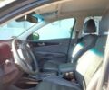 Белый Киа Соренто, объемом двигателя 0 л и пробегом 44 тыс. км за 8000 $, фото 7 на Automoto.ua