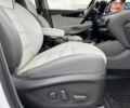 Білий Кіа Соренто, об'ємом двигуна 3.3 л та пробігом 70 тис. км за 23500 $, фото 71 на Automoto.ua