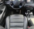 Белый Киа Соренто, объемом двигателя 2 л и пробегом 74 тыс. км за 13500 $, фото 12 на Automoto.ua