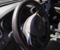 Білий Кіа Соренто, об'ємом двигуна 2.2 л та пробігом 144 тис. км за 18500 $, фото 10 на Automoto.ua