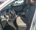 Белый Киа Соренто, объемом двигателя 3.3 л и пробегом 92 тыс. км за 2800 $, фото 6 на Automoto.ua
