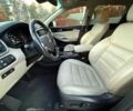 Белый Киа Соренто, объемом двигателя 3.3 л и пробегом 46 тыс. км за 6200 $, фото 9 на Automoto.ua