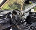 Белый Киа Соренто, объемом двигателя 2.4 л и пробегом 45 тыс. км за 12200 $, фото 8 на Automoto.ua