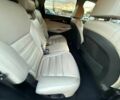 Белый Киа Соренто, объемом двигателя 3.3 л и пробегом 46 тыс. км за 6200 $, фото 12 на Automoto.ua
