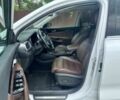 Белый Киа Соренто, объемом двигателя 3.3 л и пробегом 89 тыс. км за 5500 $, фото 11 на Automoto.ua
