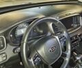 Белый Киа Соренто, объемом двигателя 2.2 л и пробегом 74 тыс. км за 26000 $, фото 7 на Automoto.ua
