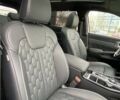 Белый Киа Соренто, объемом двигателя 2.15 л и пробегом 130 тыс. км за 37200 $, фото 47 на Automoto.ua
