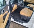 Білий Кіа Соренто, об'ємом двигуна 2.2 л та пробігом 86 тис. км за 26500 $, фото 12 на Automoto.ua