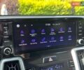Киа Соренто 2020 в Львове на Automoto.ua Белый Киа Соренто, объемом двигателя 2.15 л и пробегом 173 тыс. км за 31900 $, фото 23 на Automoto.ua